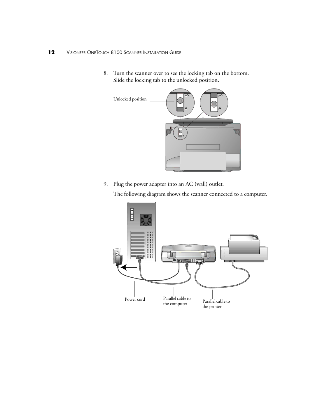 Visioneer 8100 manual Power cord Parallel cable to Computer Printer 