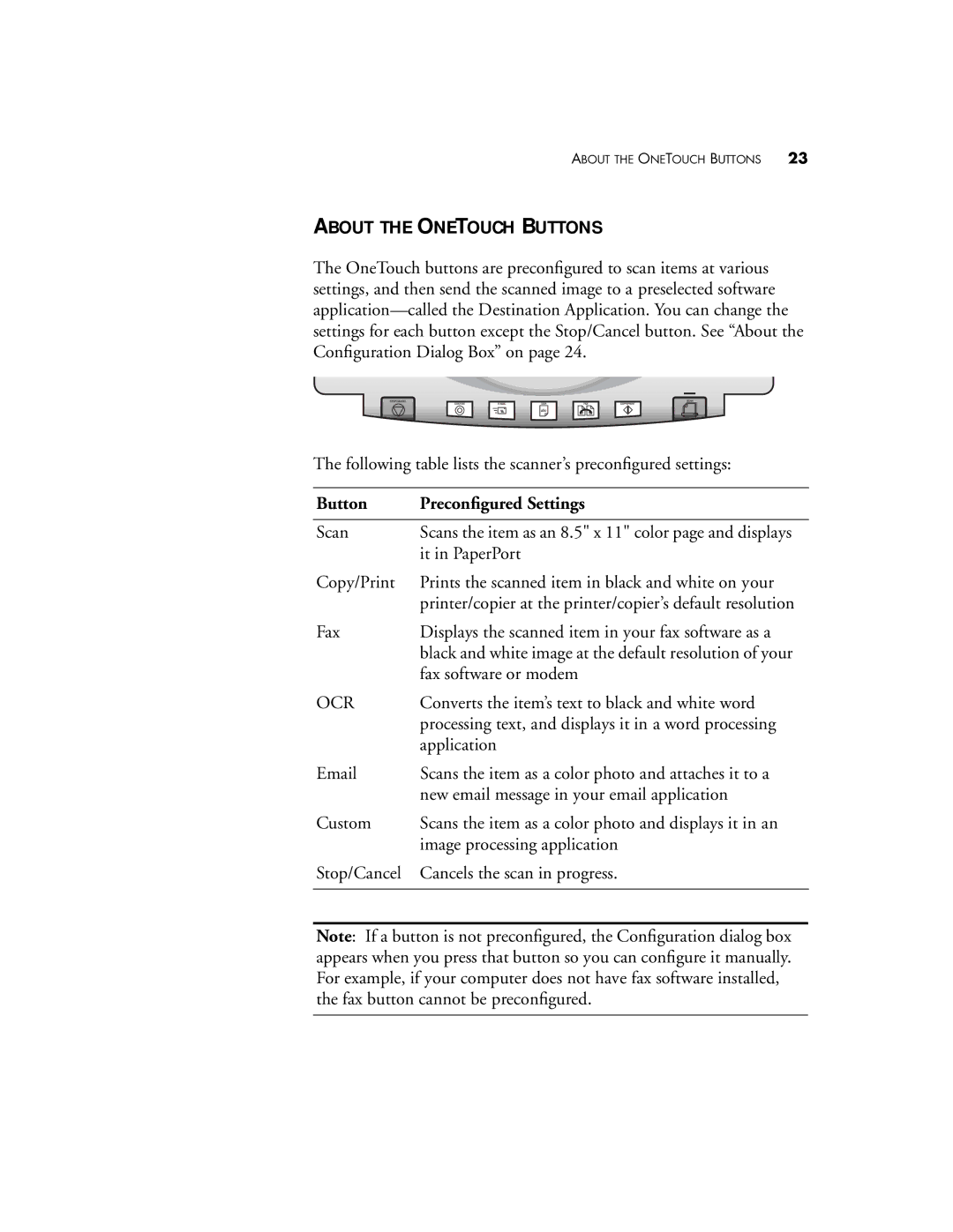 Visioneer 8600 manual About the Onetouch Buttons, Button Preconﬁgured Settings 