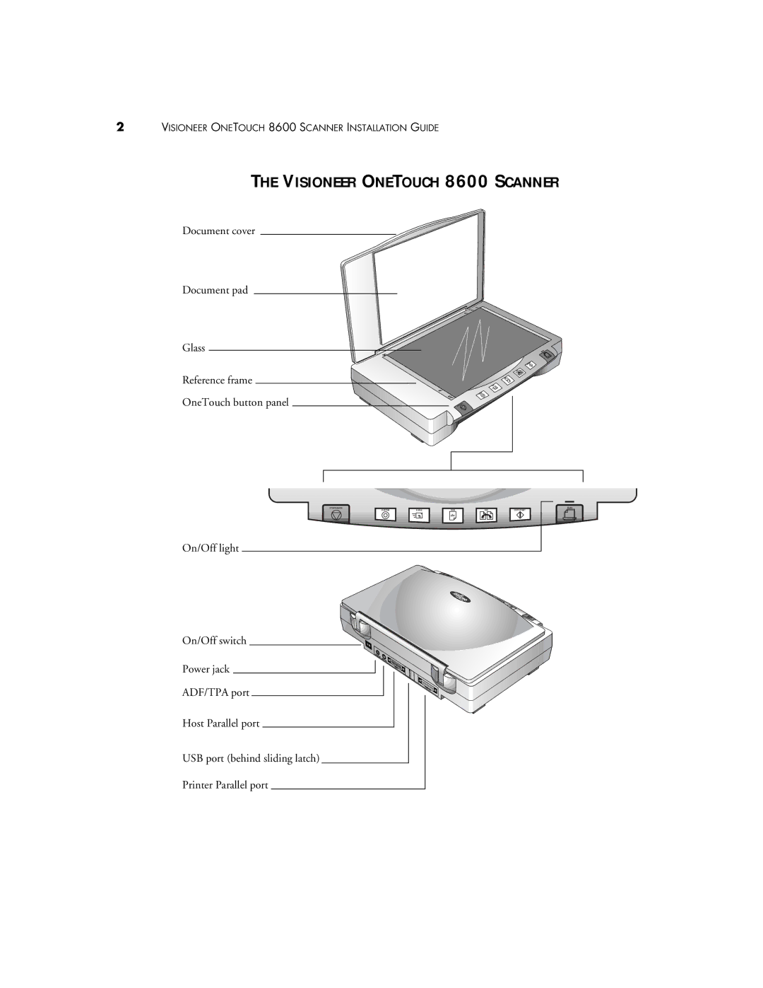 Visioneer manual Visioneer Onetouch 8600 Scanner 