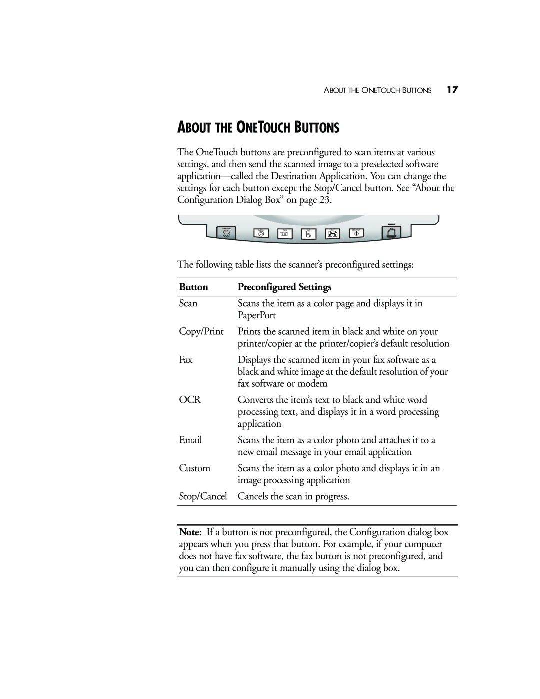 Visioneer 8920 manual About the Onetouch Buttons, Button Preconfigured Settings 