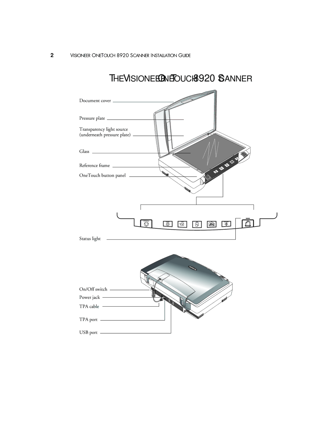 Visioneer manual Visioneer Onetouch 8920 Scanner 