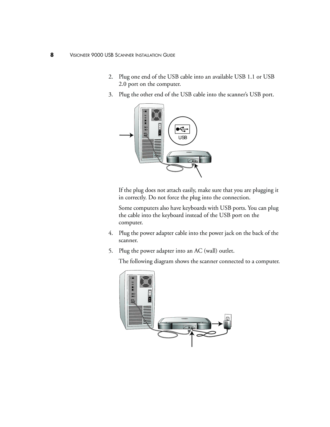 Visioneer 9000 manual Usb 