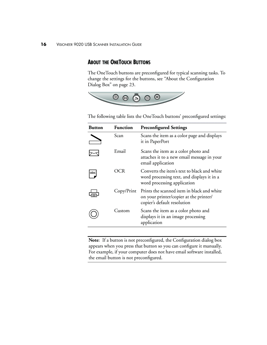 Visioneer 9020 manual About the Onetouch Buttons, Button Function Preconﬁgured Settings 