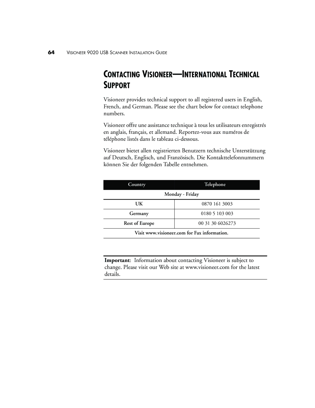 Visioneer 9020 manual Support, Country Telephone 