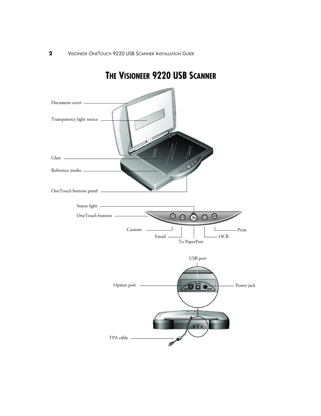 Visioneer manual Visioneer 9220 USB Scanner 