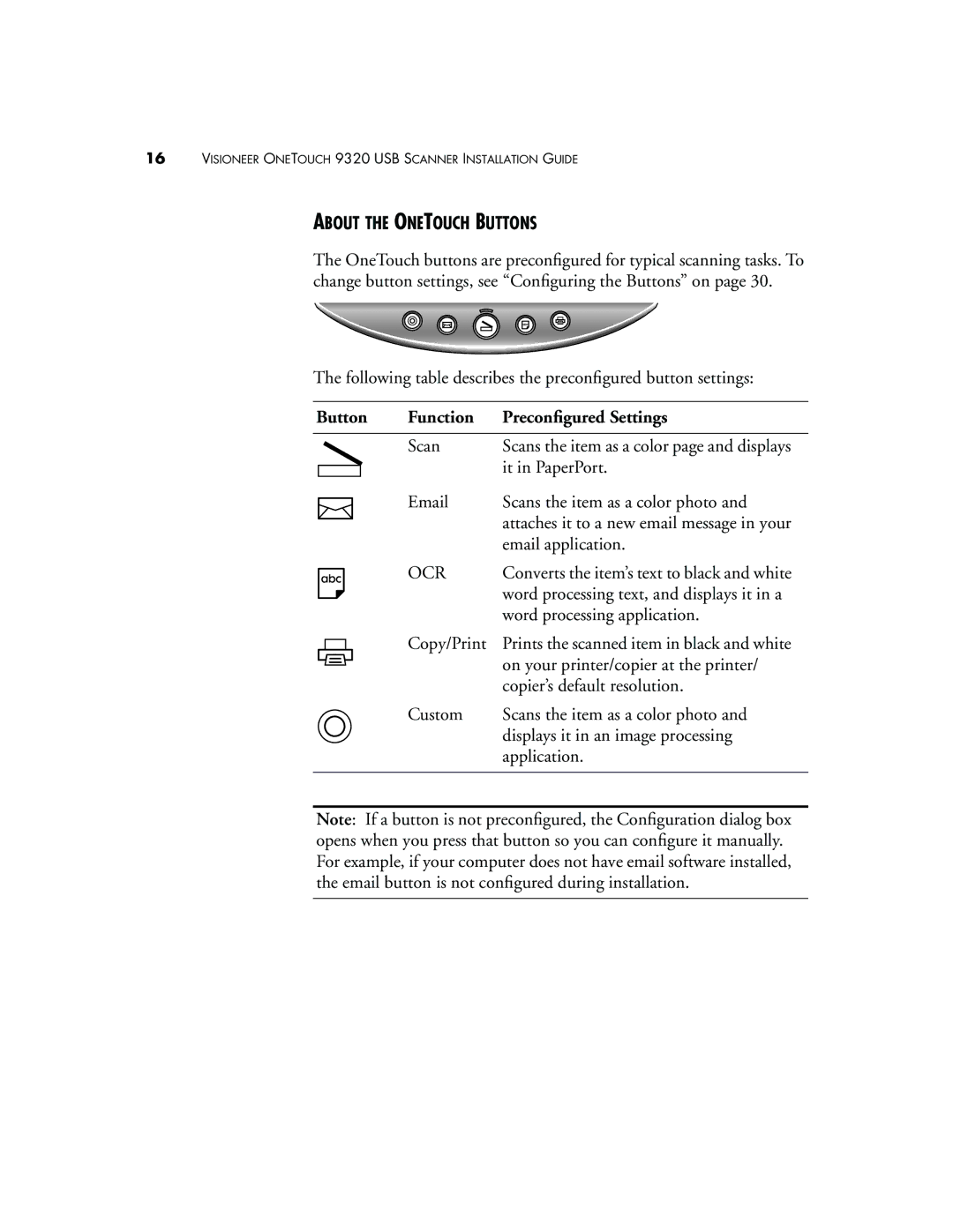 Visioneer 9320 manual About the Onetouch Buttons, Button Function Preconﬁgured Settings 