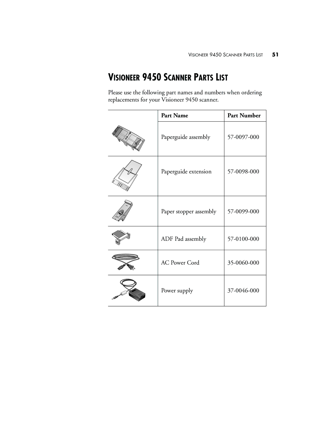 Visioneer manual Visioneer 9450 Scanner Parts List, Part Name 