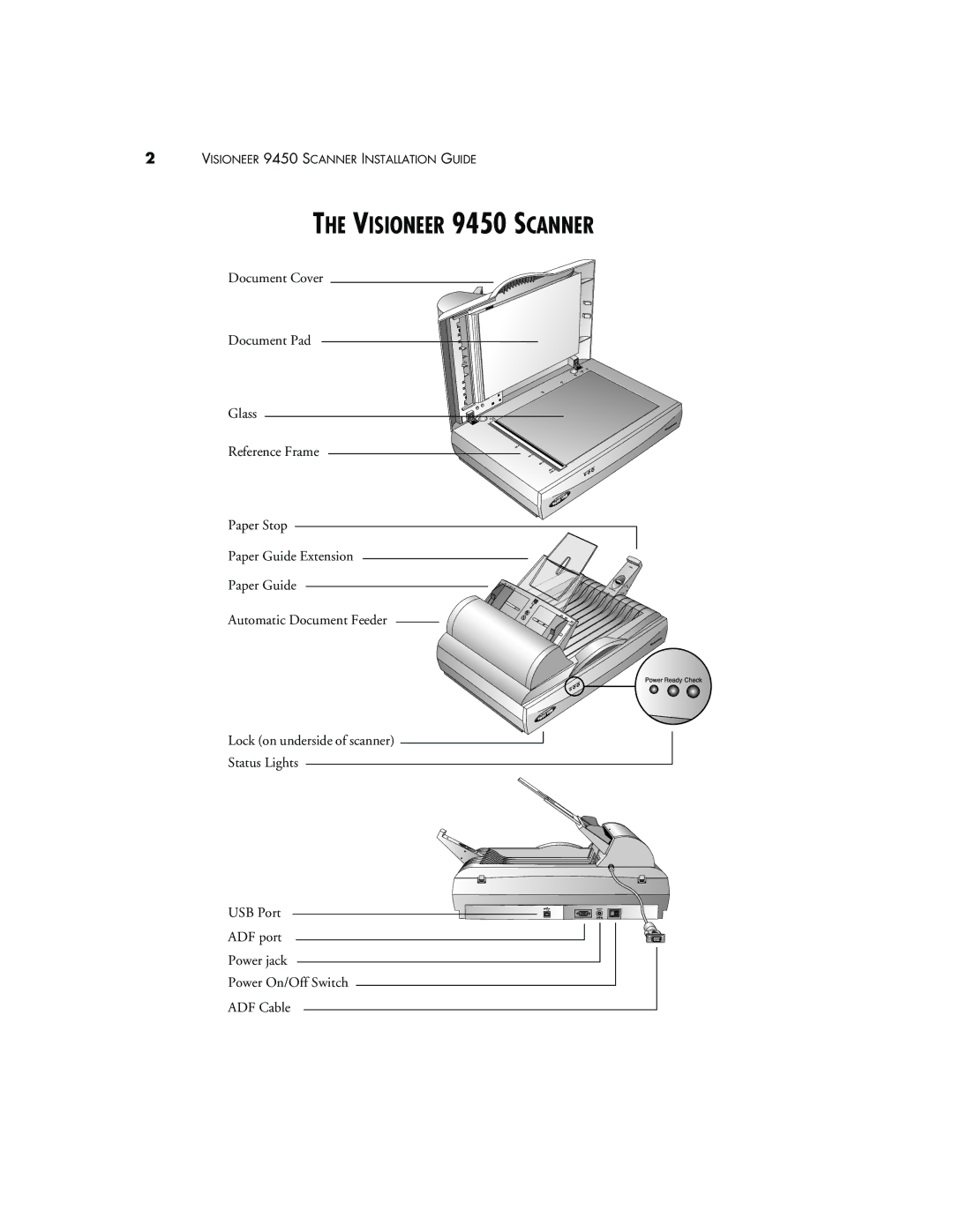 Visioneer manual Visioneer 9450 Scanner 