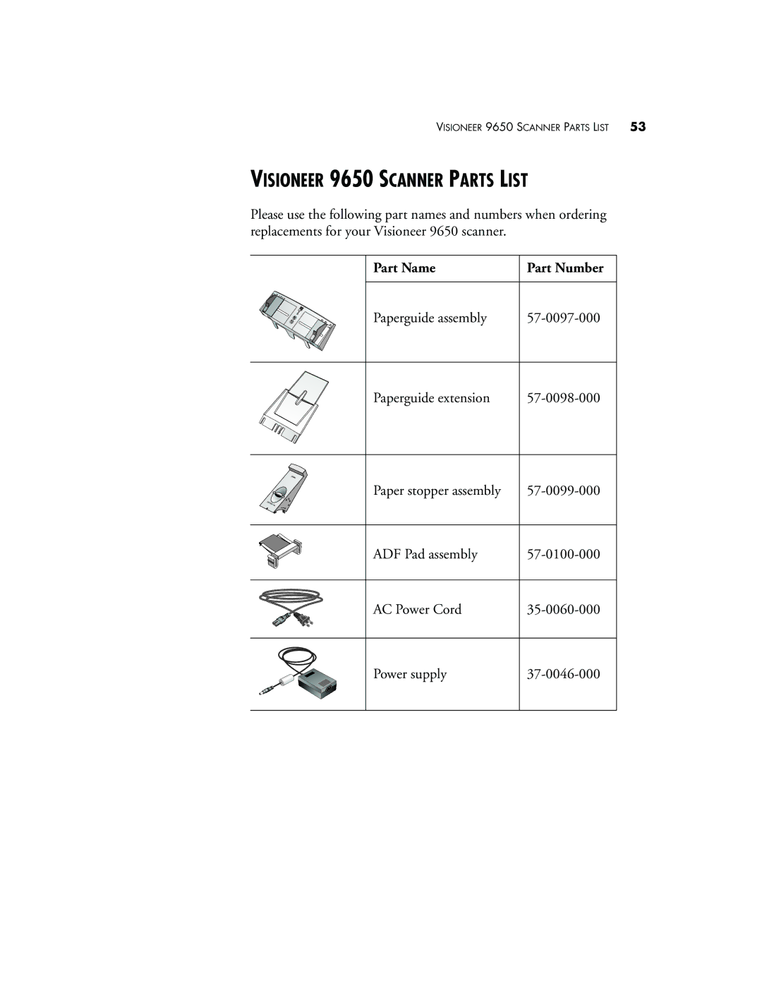 Visioneer manual Visioneer 9650 Scanner Parts List, Part Name 