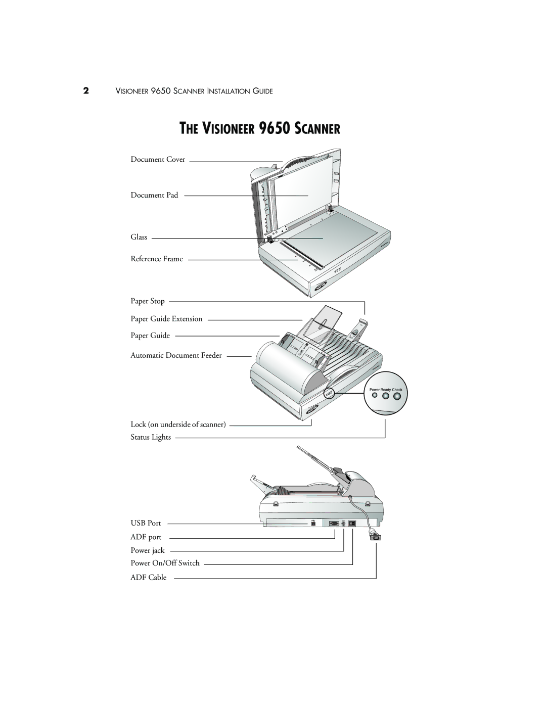 Visioneer manual Visioneer 9650 Scanner 