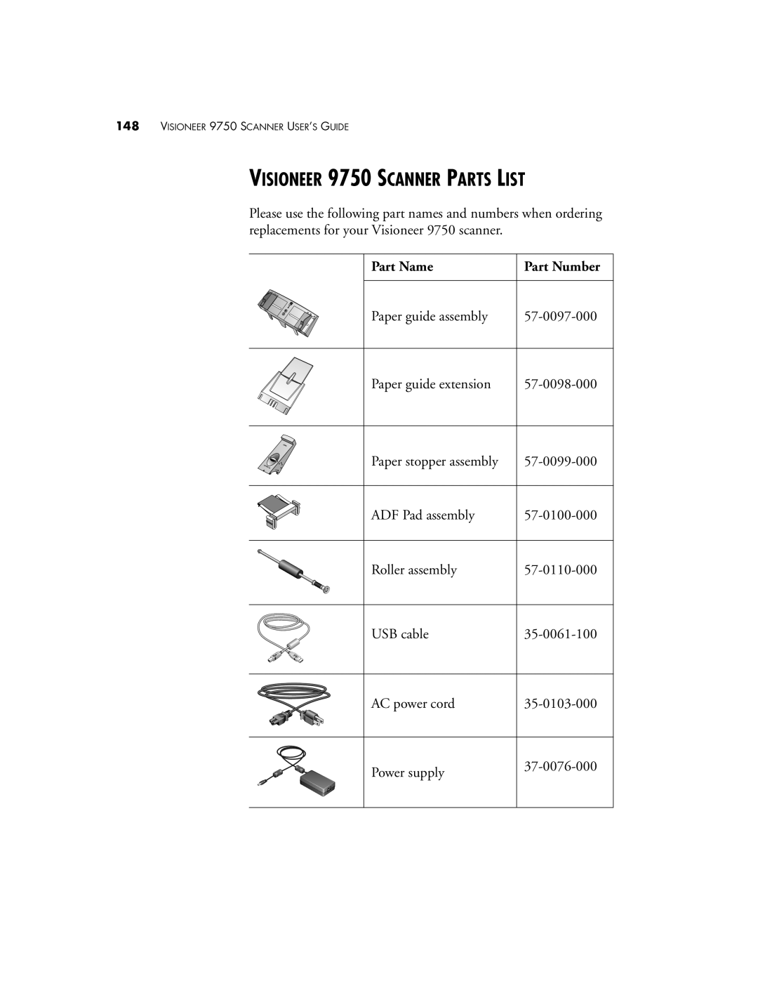 Visioneer manual VISIONEER 9750 SCANNER PARTS LIST, Part Name 