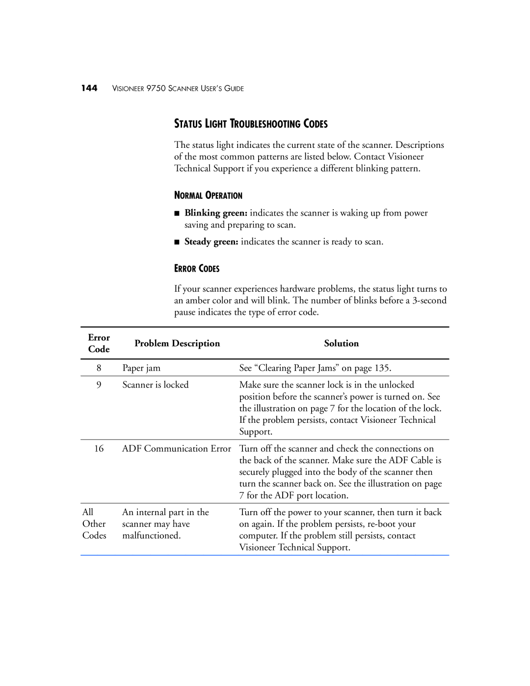 Visioneer 9750 manual Status Light Troubleshooting Codes, Error Problem Description Solution Code 