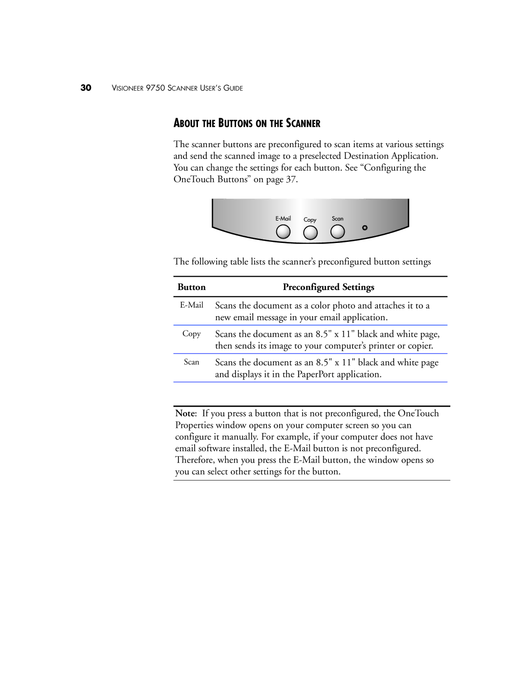 Visioneer 9750 manual About the Buttons on the Scanner, Preconfigured Settings 