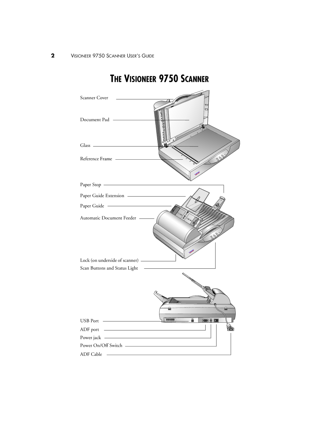 Visioneer manual Visioneer 9750 Scanner 