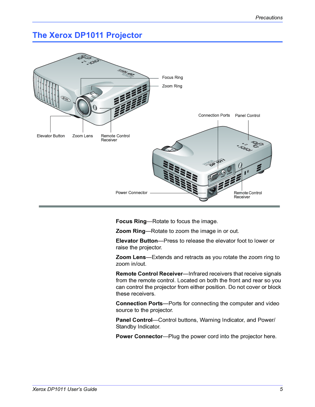 Visioneer manual Xerox DP1011 Projector 