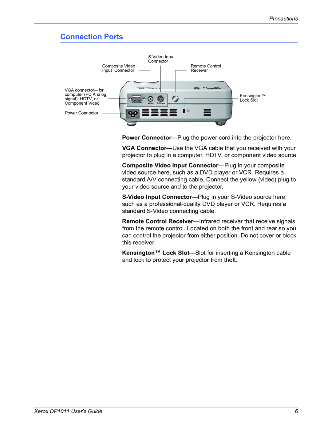 Visioneer DP1011 manual Connection Ports 