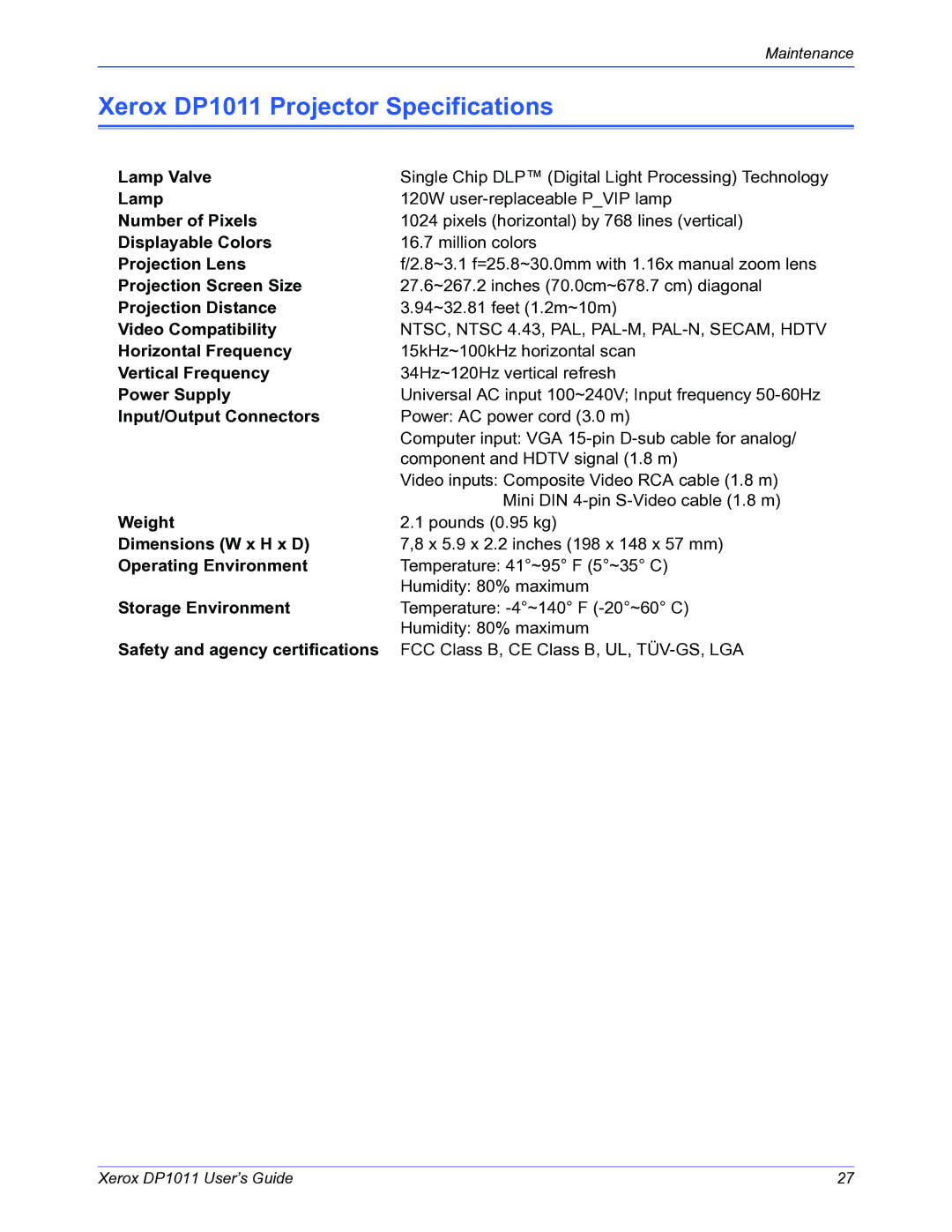 Visioneer manual Xerox DP1011 Projector Specifications, Input/Output Connectors 