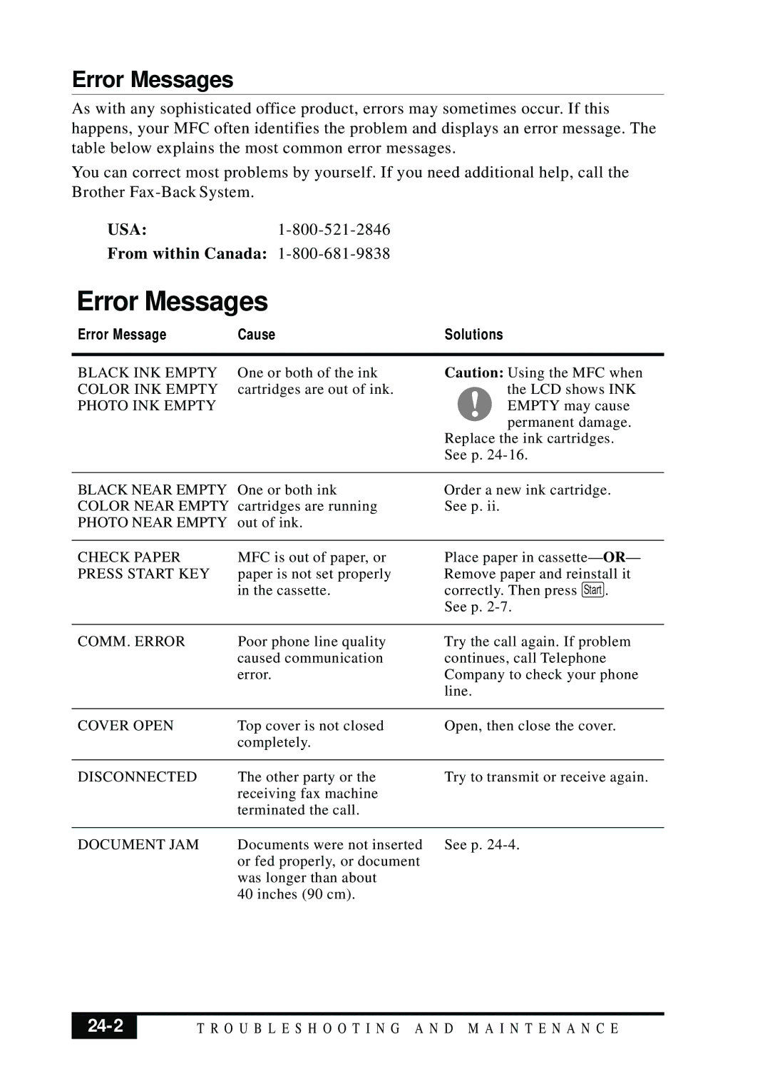 Visioneer MFC7050C owner manual Error Messages, 24-2 