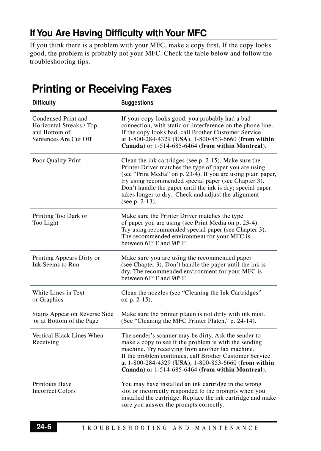 Visioneer MFC7050C owner manual If You Are Having Difficulty with Your MFC, 24-6 
