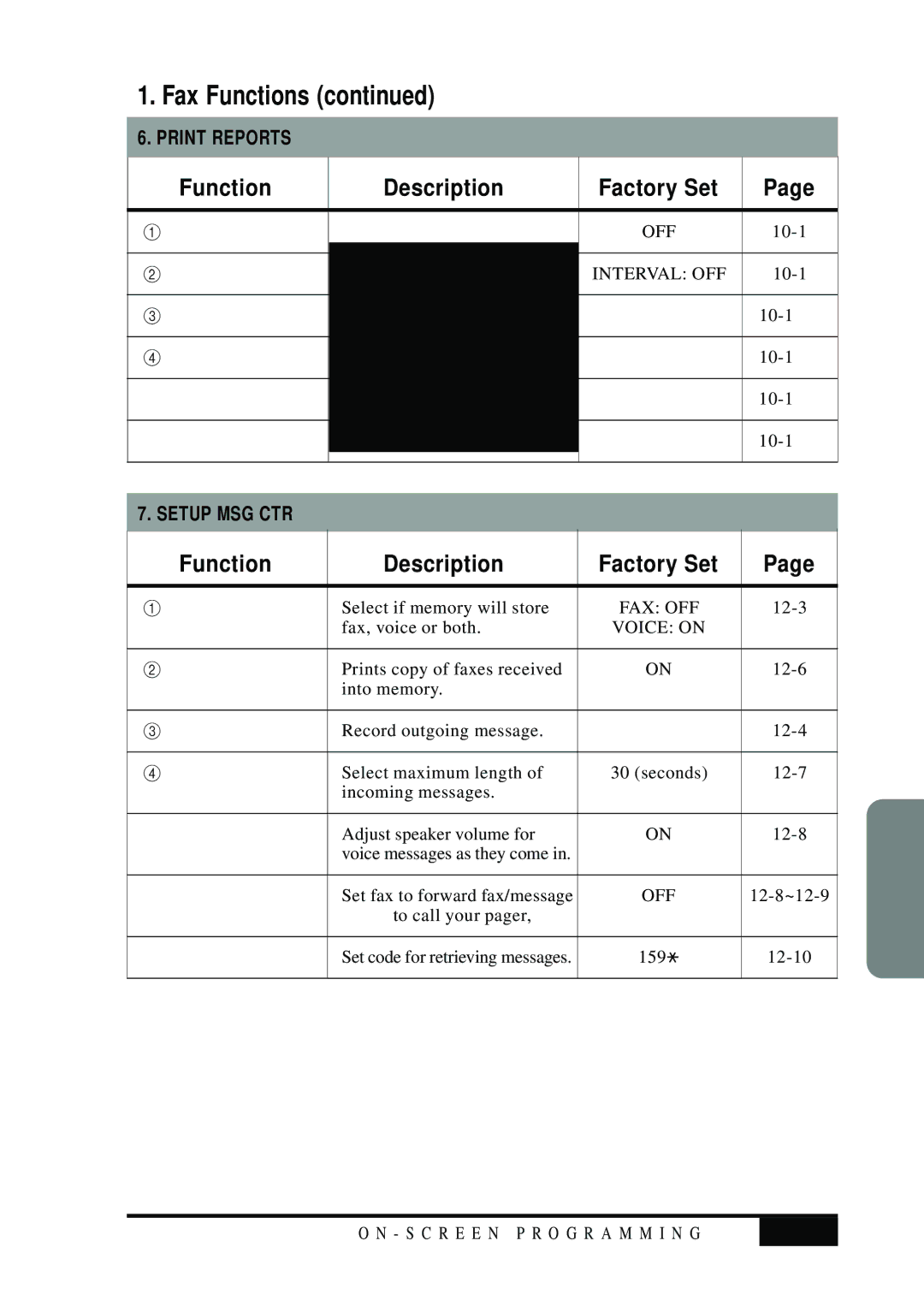 Visioneer MFC7050C owner manual Print Reports 