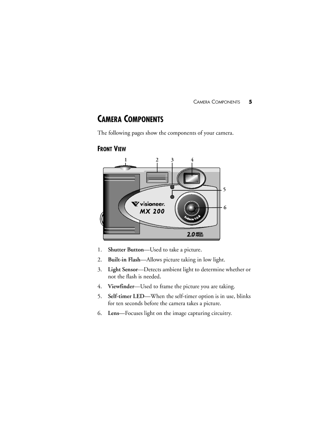 Visioneer MX 200 manual Camera Components 