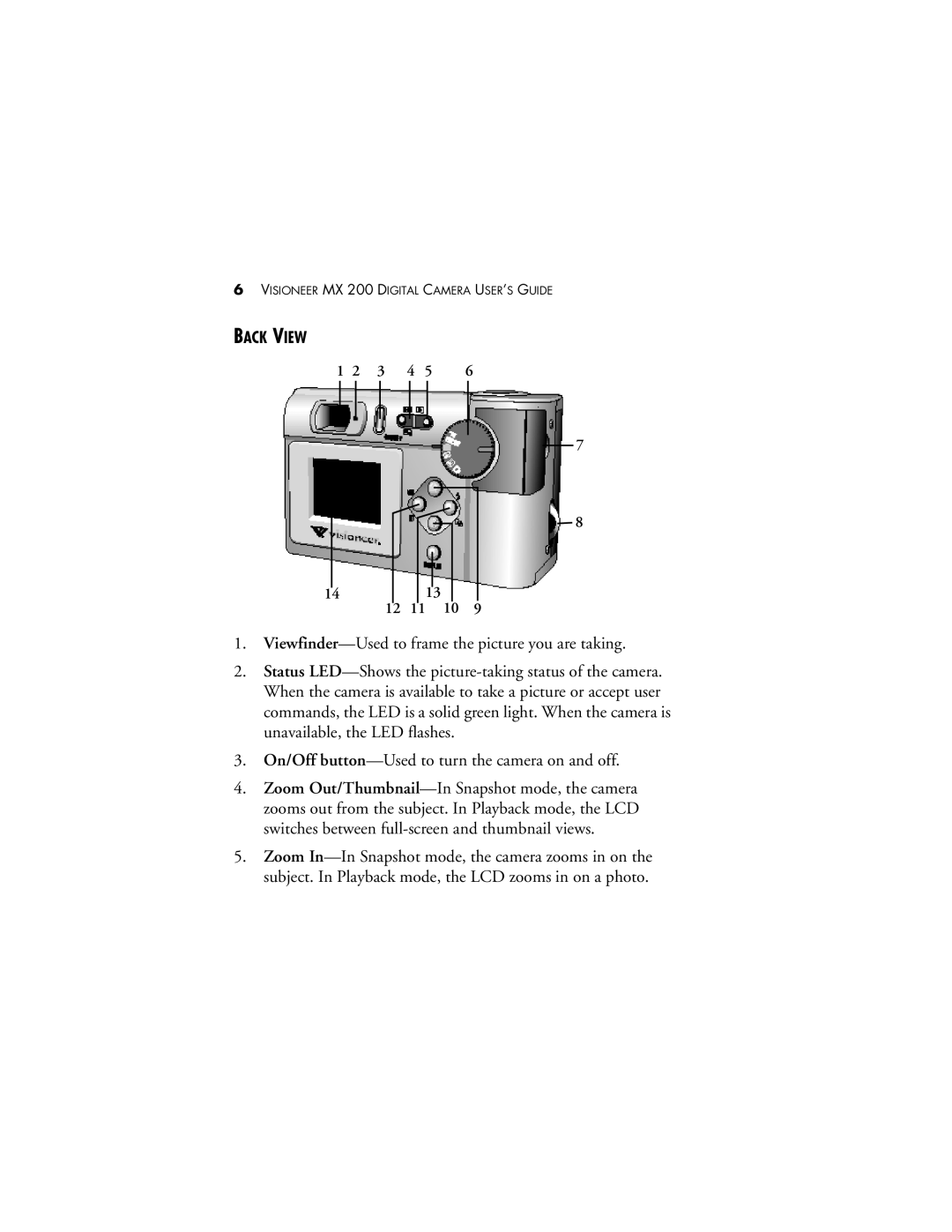 Visioneer MX 200 manual Back View 