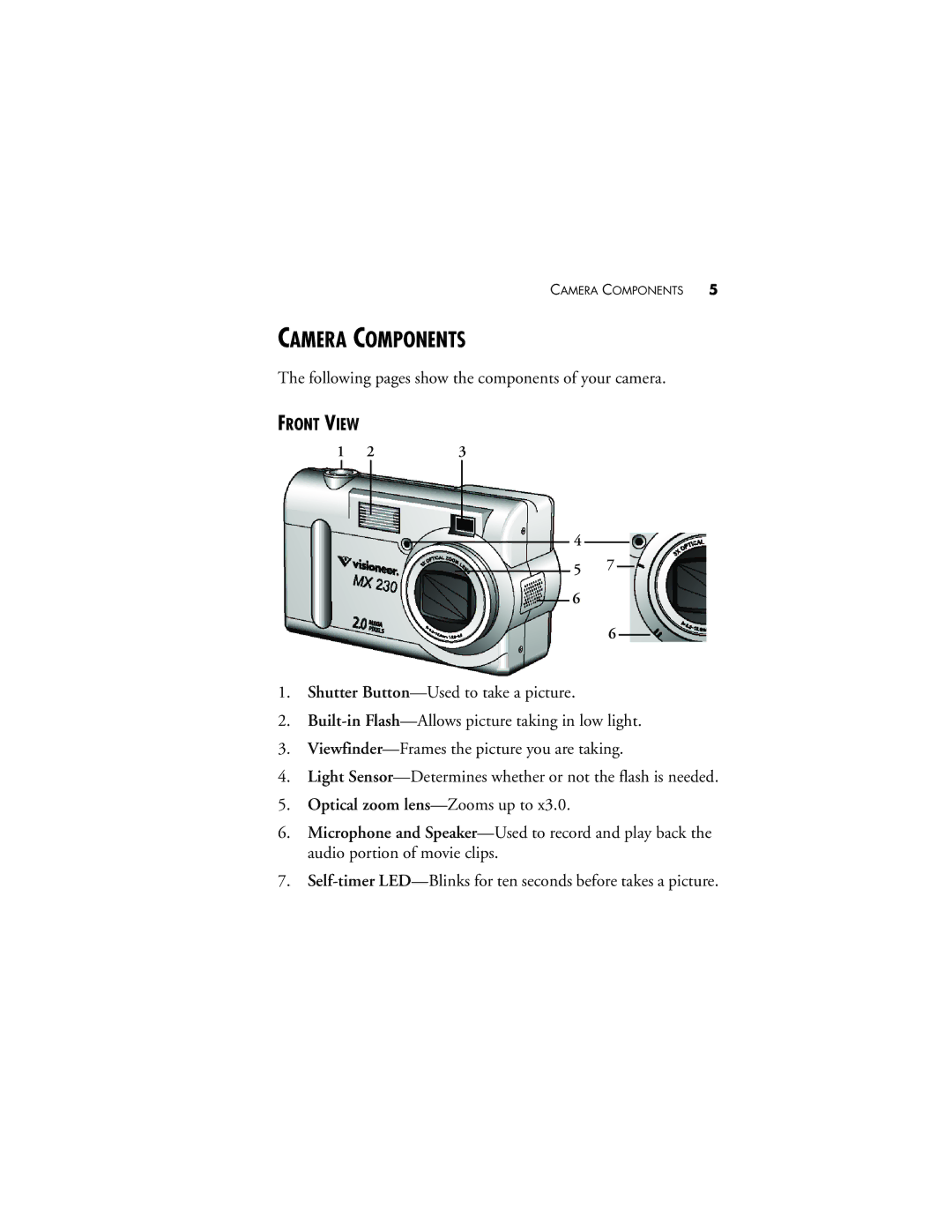 Visioneer MX 230 manual Camera Components 