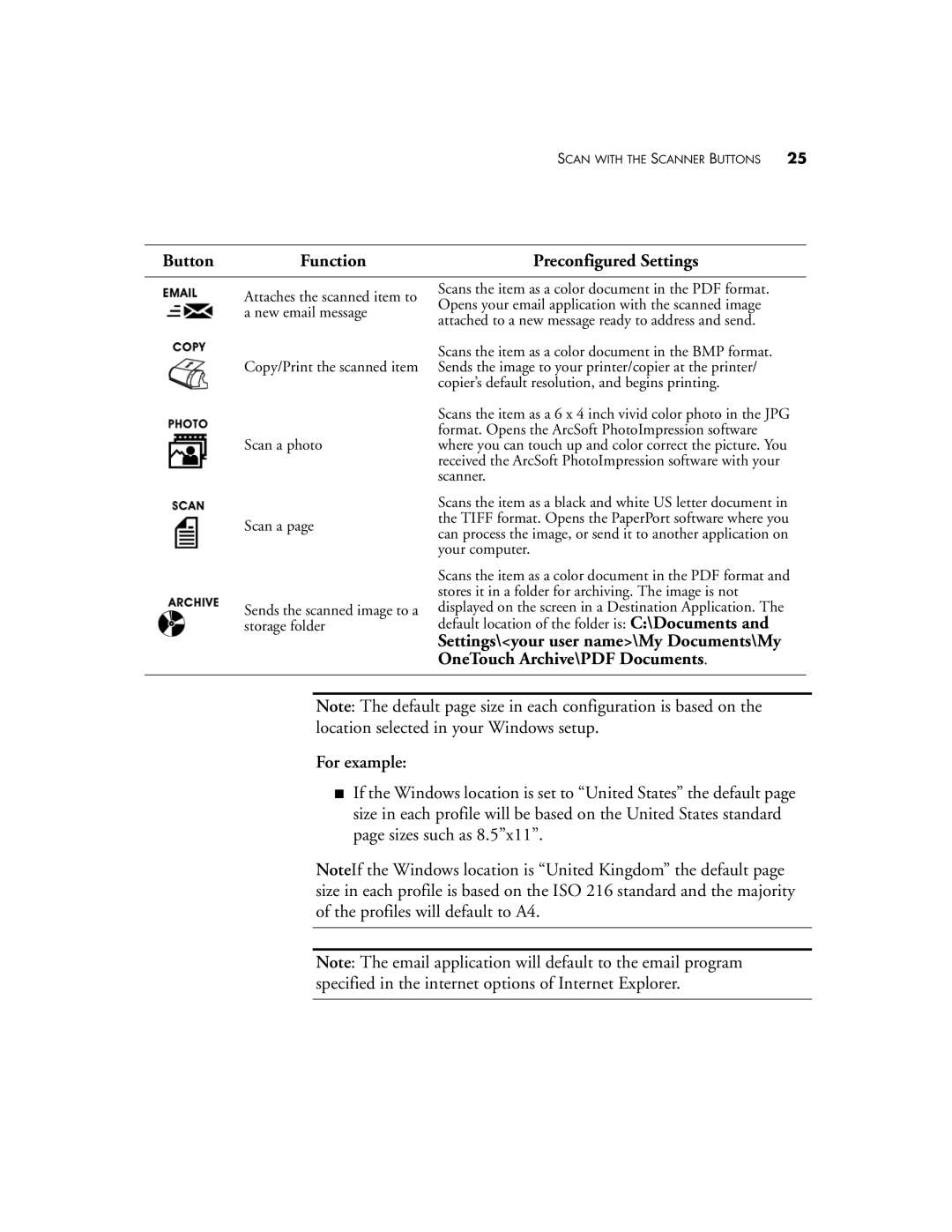 Visioneer One Touch 9420 manual Button Function, For example 