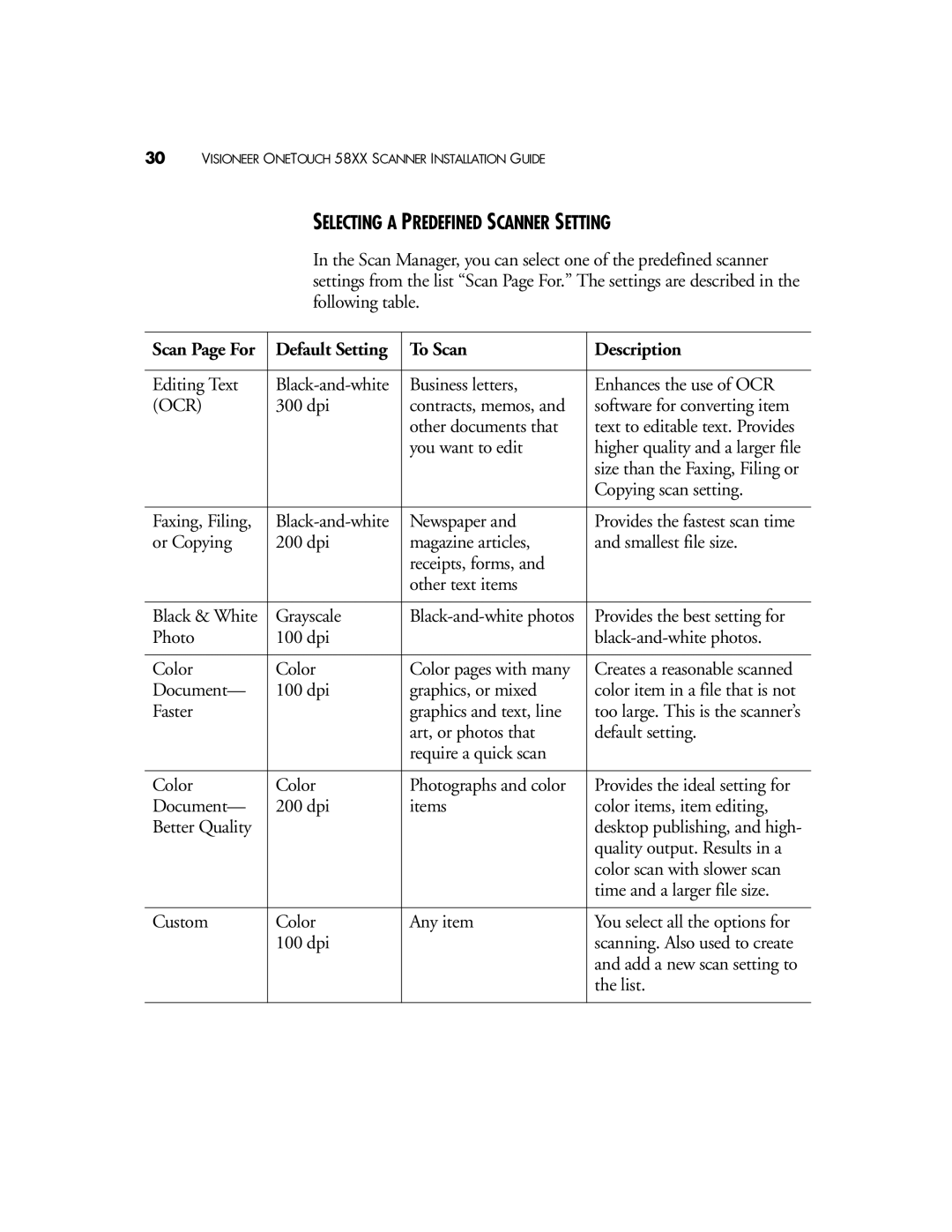 Visioneer OneTouch 58XX manual Selecting a Predefined Scanner Setting, Scan Page For Default Setting To Scan Description 