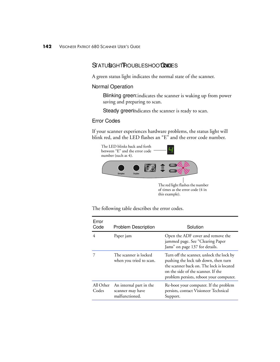 Visioneer Patriot 680 manual Status Light Troubleshooting Codes, Normal Operation, Error Codes 