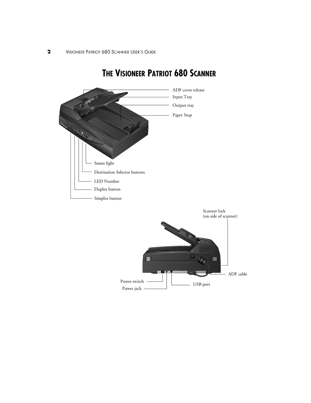 Visioneer manual Visioneer Patriot 680 Scanner 