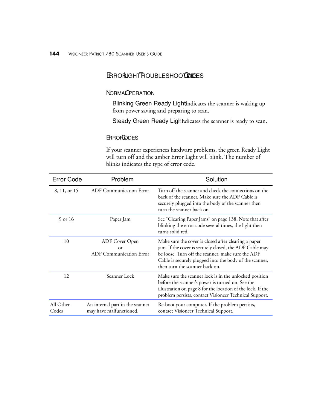 Visioneer Patriot 780 manual Error Light Troubleshooting Codes, Solution 