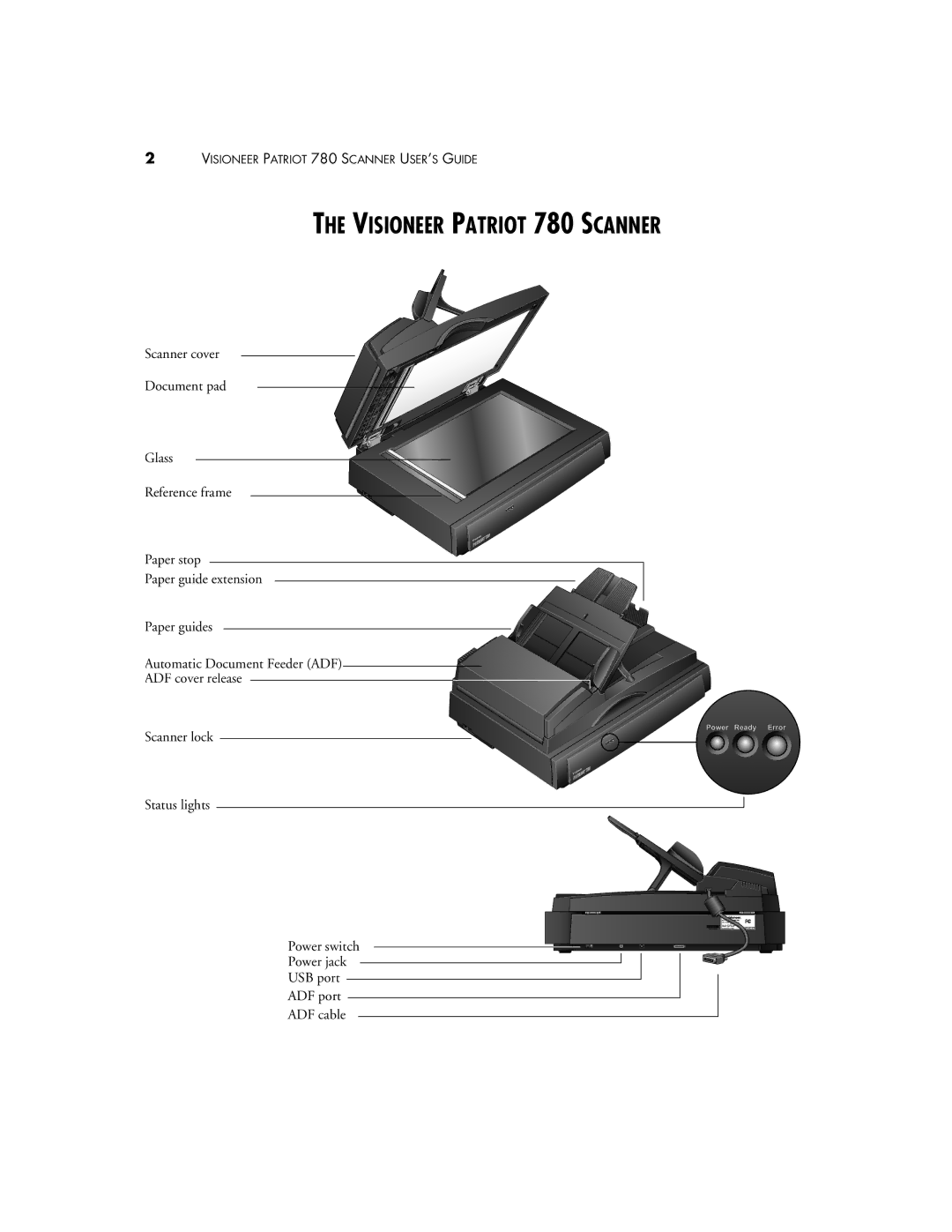 Visioneer manual Visioneer Patriot 780 Scanner 