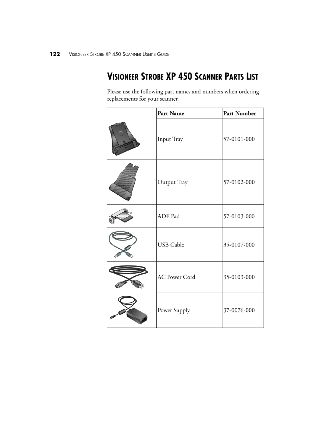 Visioneer manual Visioneer Strobe XP 450 Scanner Parts List, Part Name 