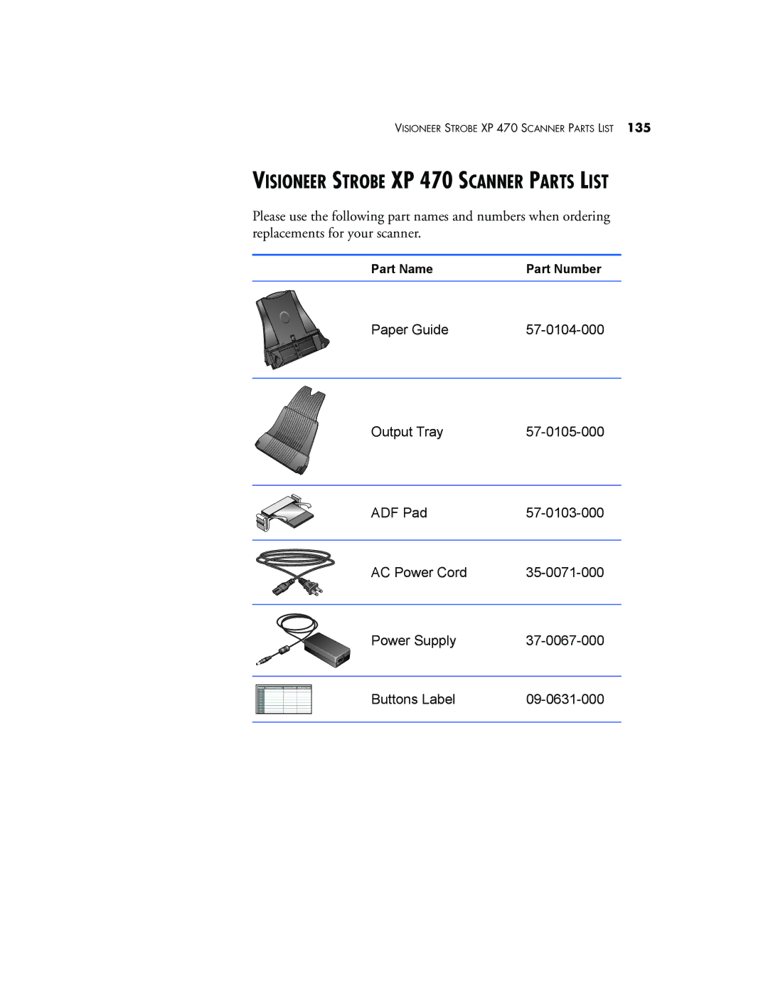 Visioneer manual Visioneer Strobe XP 470 Scanner Parts List 