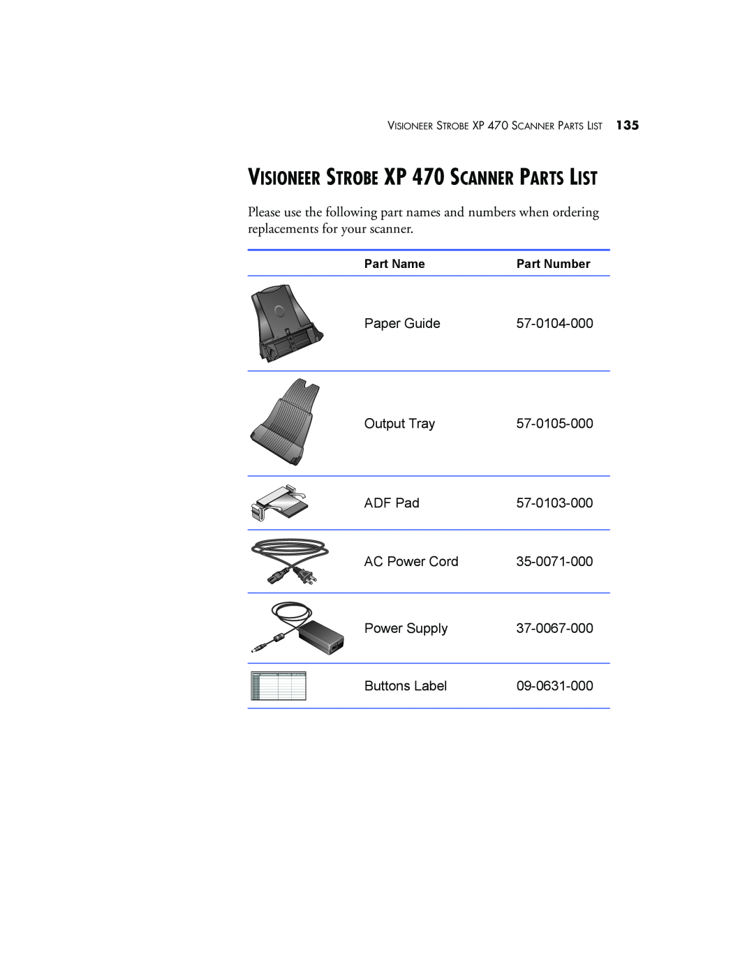 Visioneer manual VISIONEER STROBE XP 470 SCANNER PARTS LIST 