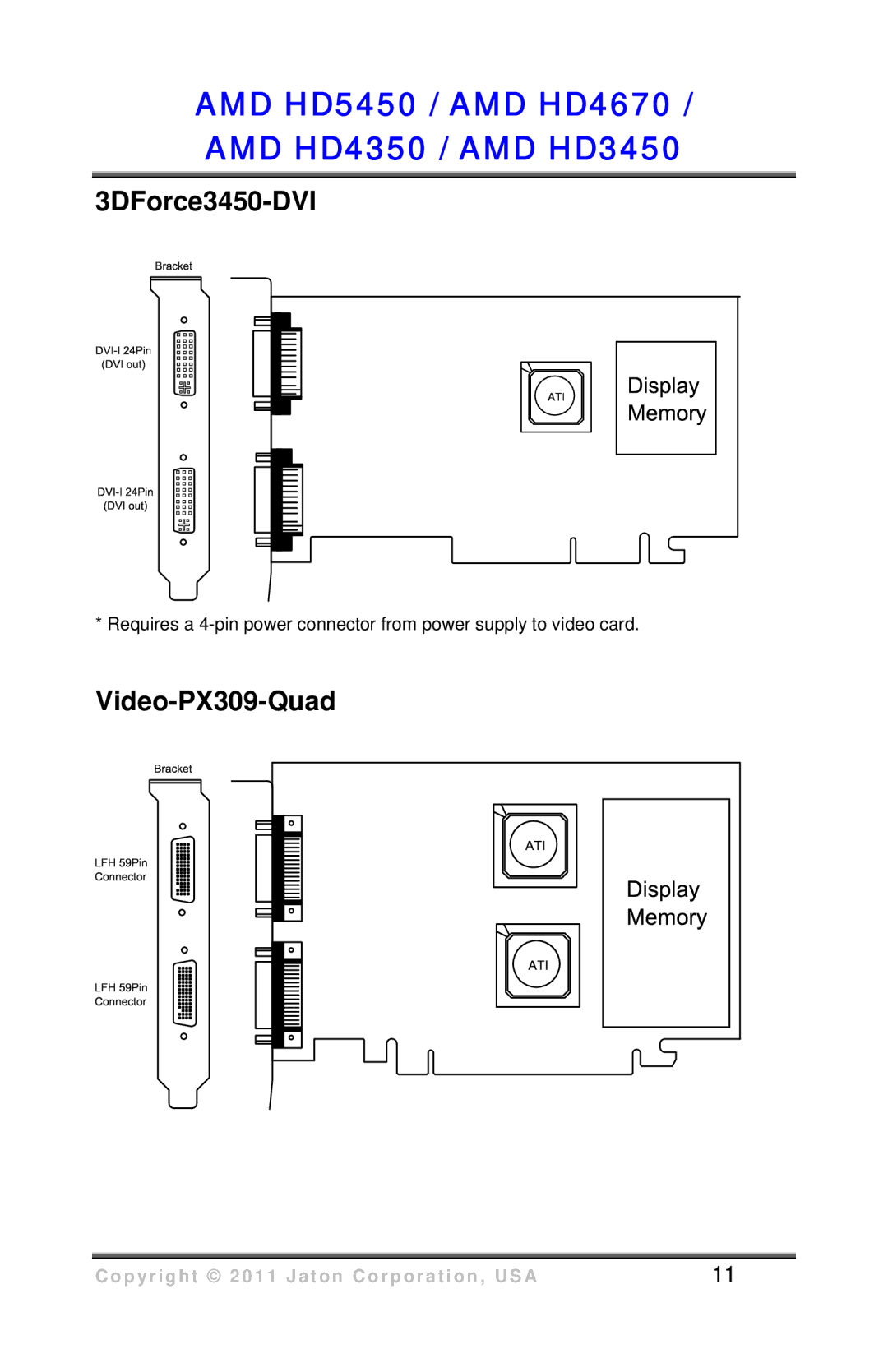 VisionTek HD 3450 user manual 3DForce3450-DVI, Video-PX309-Quad 