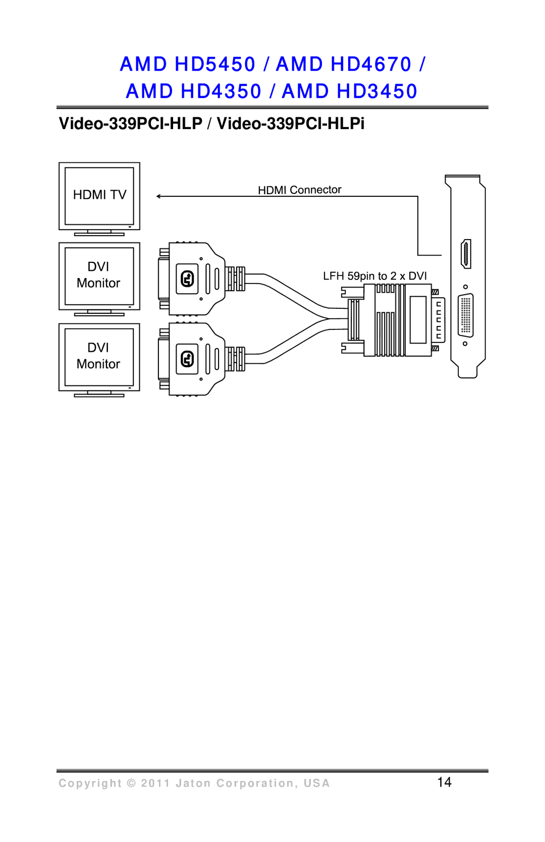 VisionTek HD 3450 user manual Video-339PCI-HLP / Video-339PCI-HLPi 