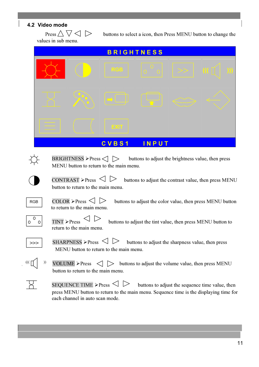 Vista Imaging VFSM15 manual Contrast, Tint, Sharpness, Sequence Time 