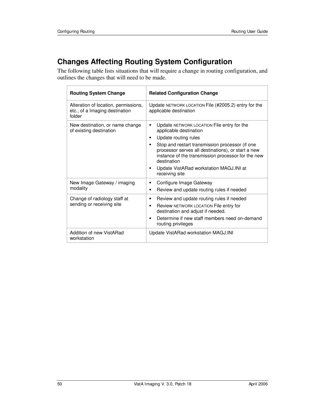 Vista Imaging Vista Routing manual Changes Affecting Routing System Configuration 