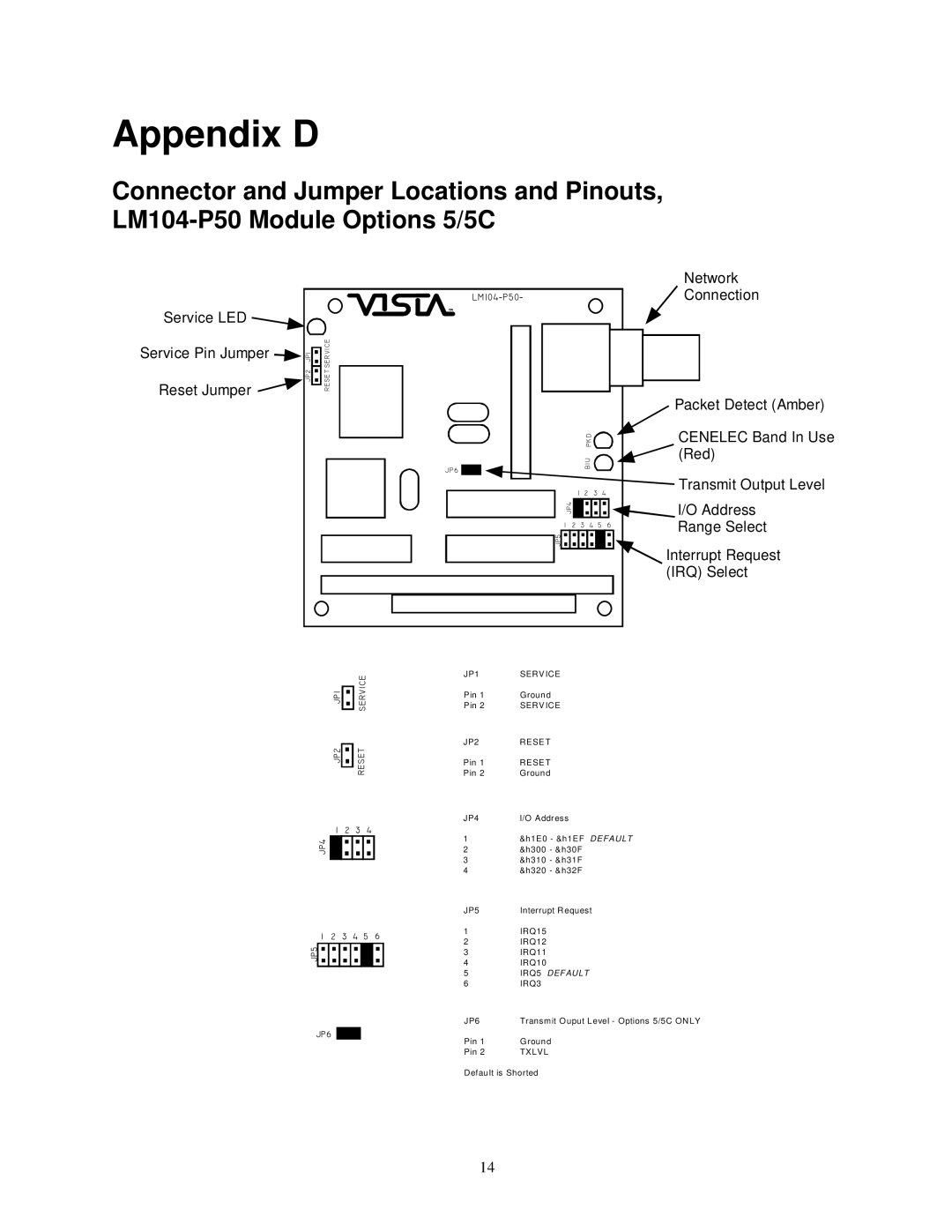 Vista LM104-P50 manual Appendix D, IRQ Select 