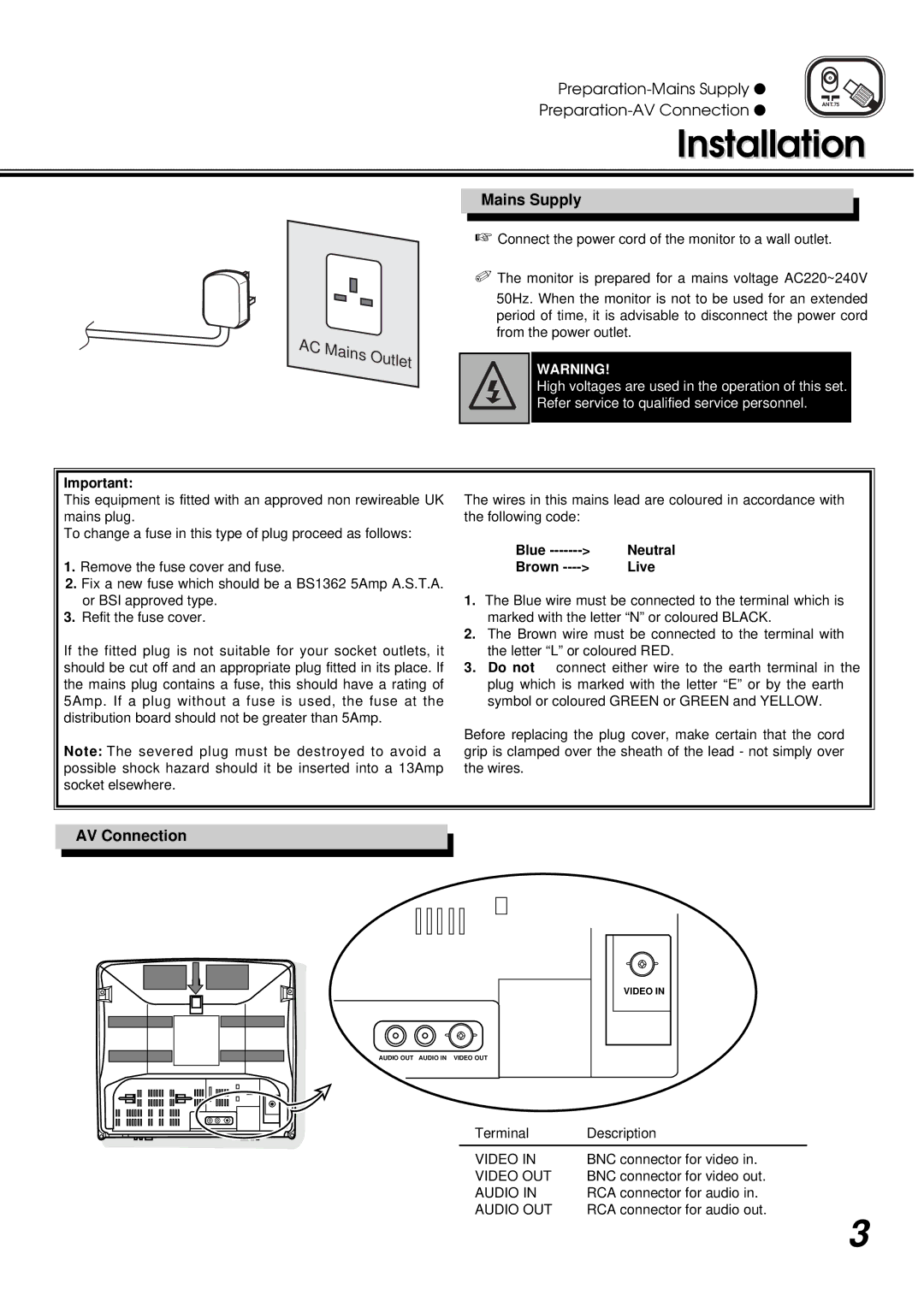 Vista TV21, TV28, TV14 manual Installation, Mains Supply, AV Connection, Blue Neutral, Brown Live 