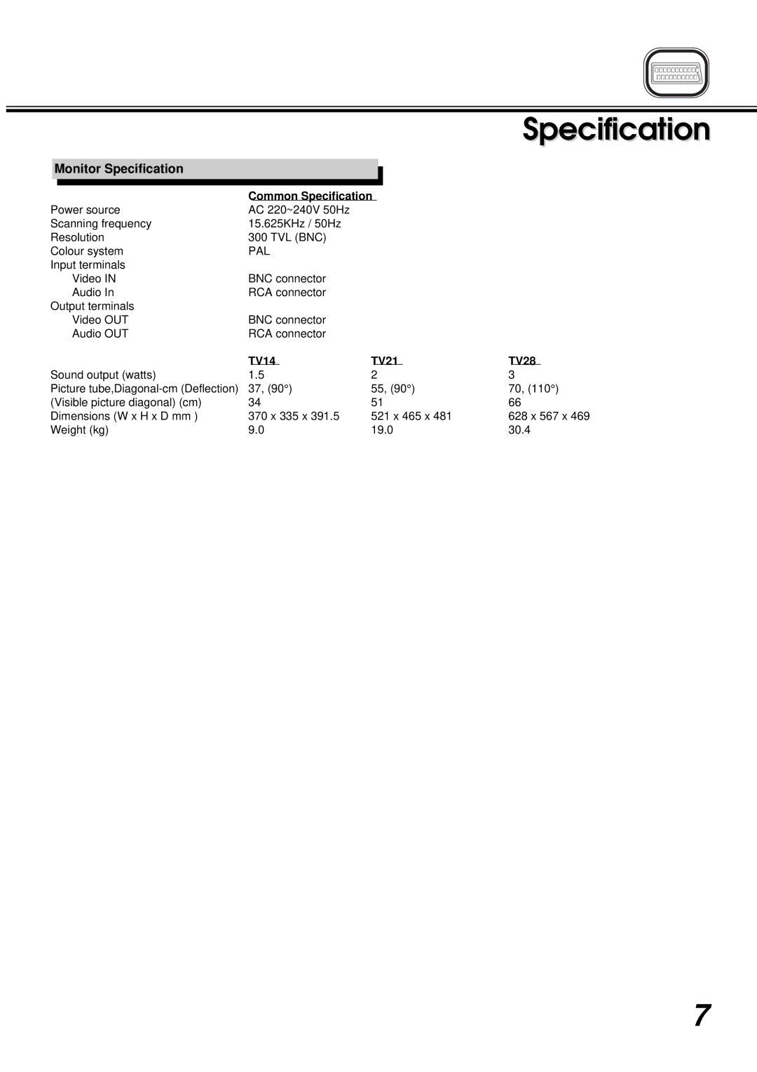 Vista manual Monitor Specification, Common Specification, TV14 TV21 TV28 