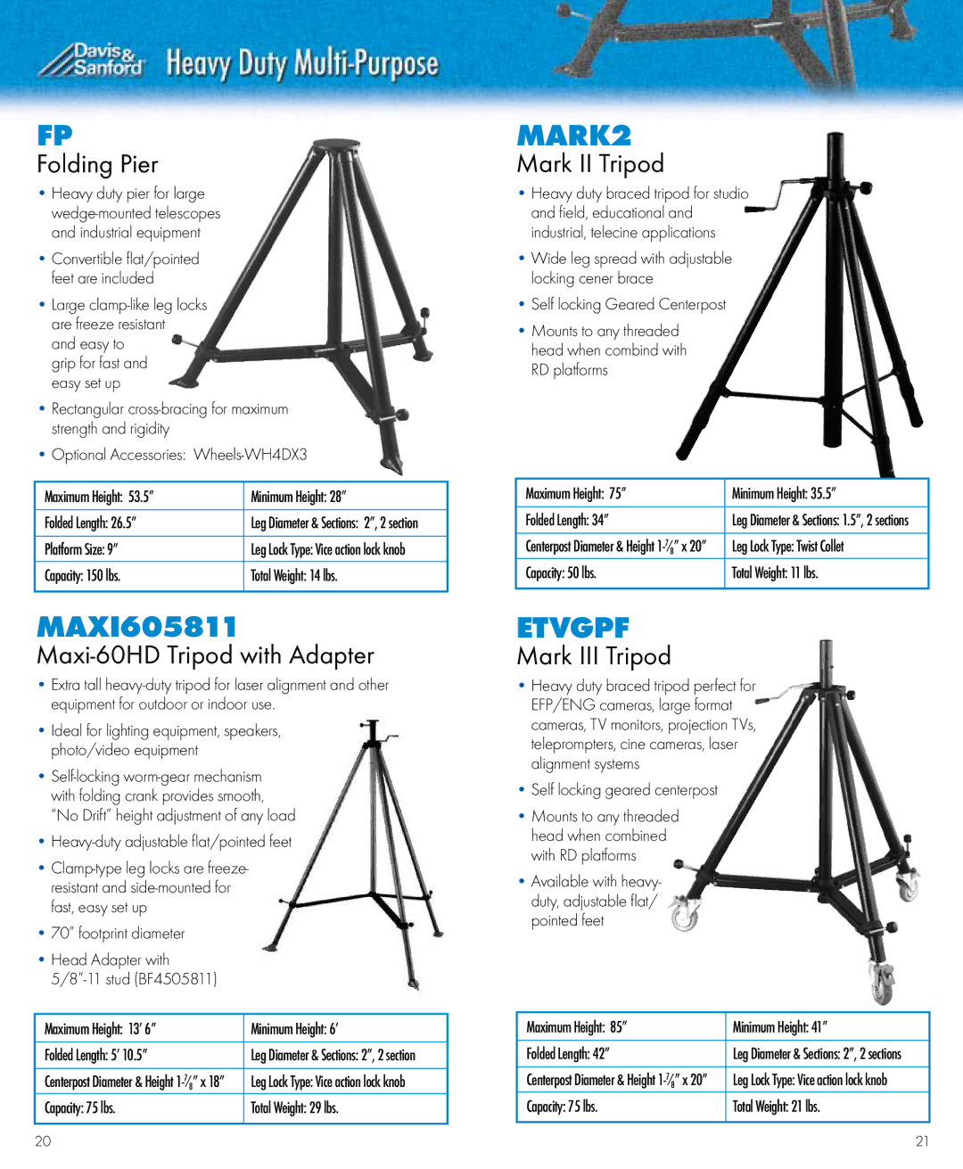 Vista PRO7518B, VOYAGERNH, VOYAGER3H, TBLTOPPRO, TRAILBLAZRV, TRAVLRV, SSPROS12, SS3C, SWITCHKIT, SH200, SBCBF12, BHQ8 MARK2, Etvgpf 