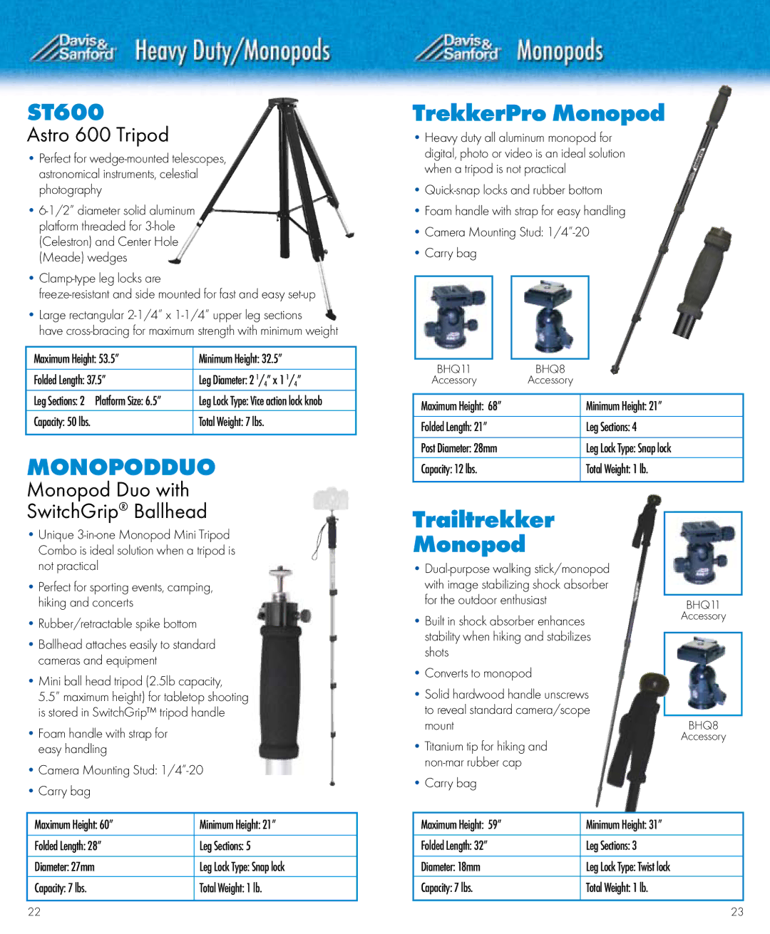 Vista PRO18, VOYAGERNH, VOYAGER3H, TBLTOPPRO, TRAILBLAZRV Monopodduo, Astro 600 Tripod, Monopod Duo with SwitchGrip Ballhead 