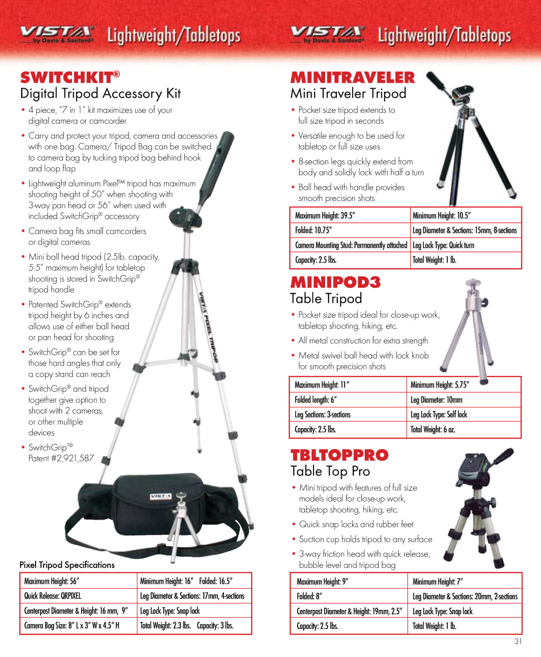 Vista DPJRF12, VOYAGERNH, VOYAGER3H, TRAVLRV Digital Tripod Accessory Kit, Mini Traveler Tripod, Table Tripod, Table Top Pro 