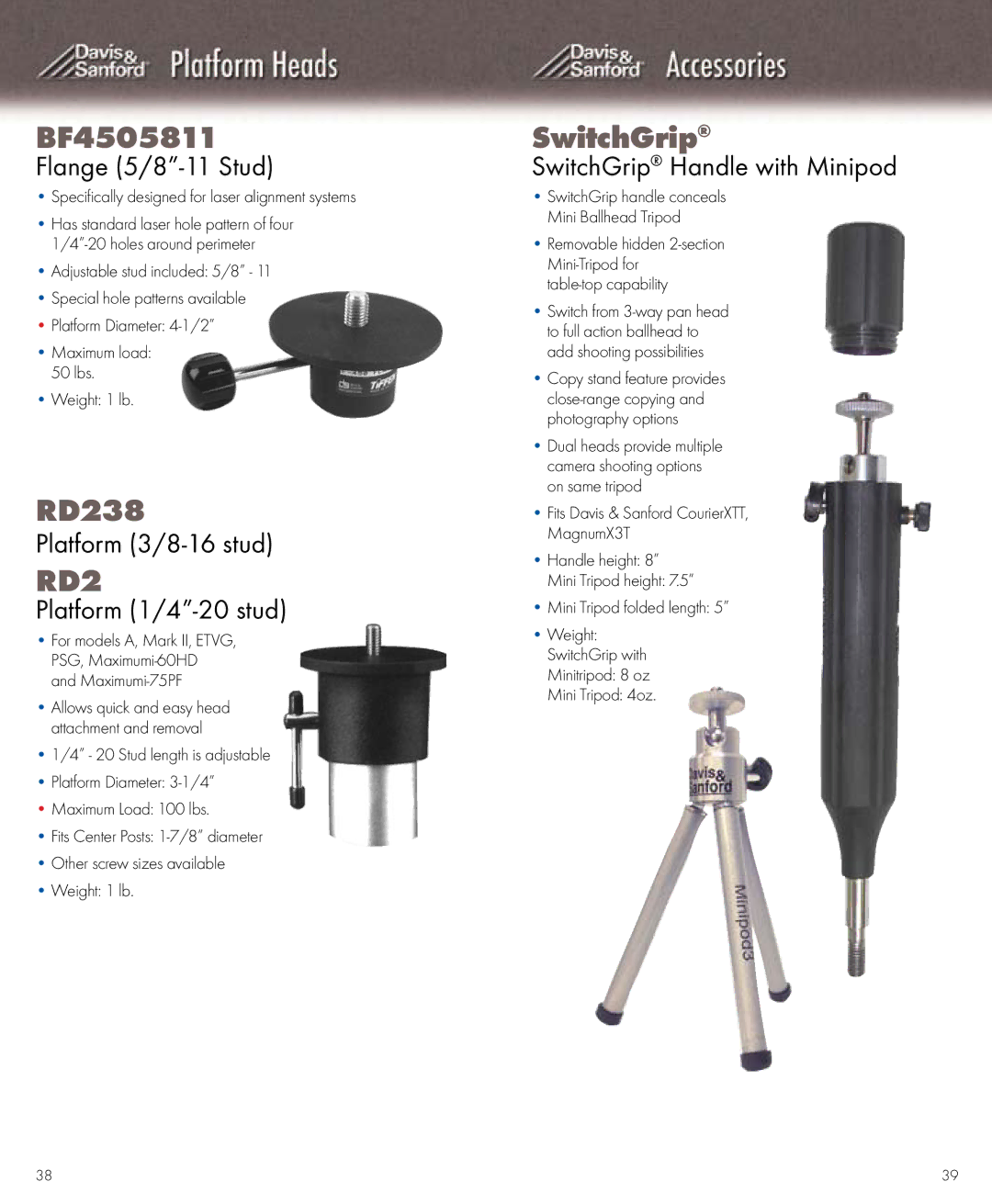 Vista ATPG18, VOYAGERNH Flange 5/8-11 Stud, Platform 3/8-16 stud, Platform 1/4-20 stud, SwitchGrip Handle with Minipod 