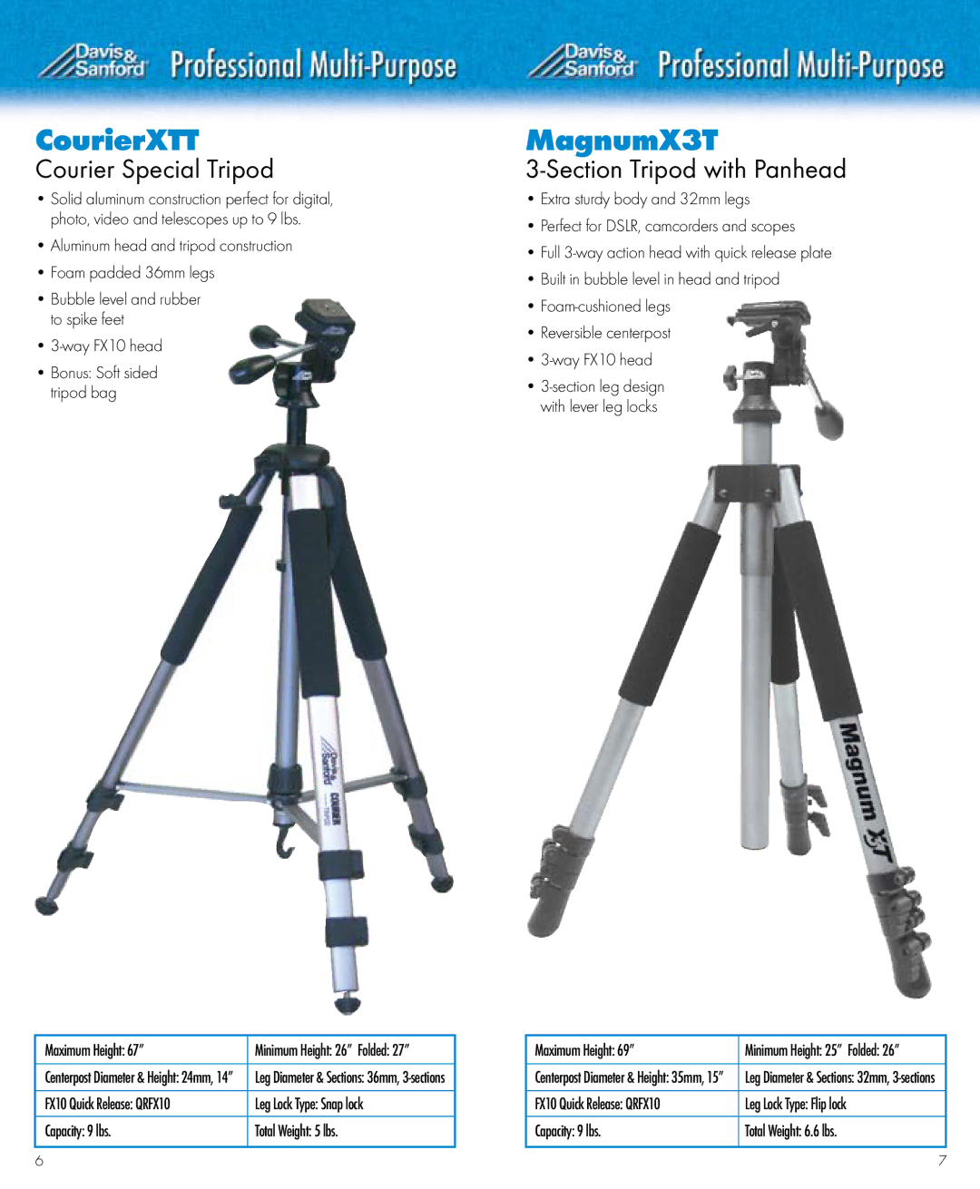 Vista TRAVLRV, SS3C Courier Special Tripod, Section Tripod with Panhead, Capacity 9 lbs Total Weight 5 lbs Maximum Height 