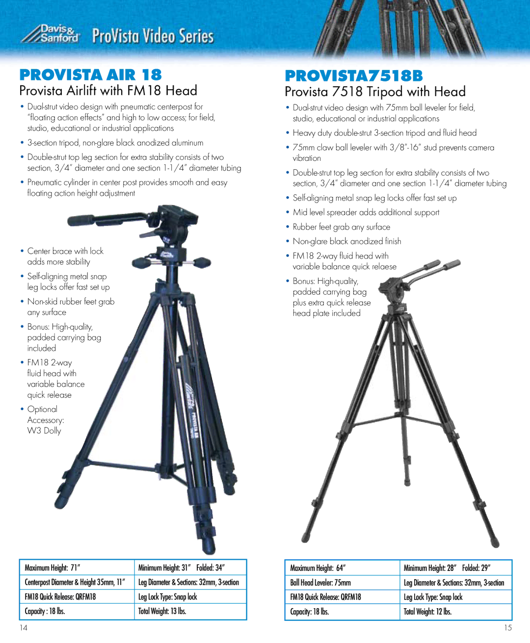 Vista SH200, VOYAGERNH, SS3C Provista AIR, PROVISTA7518B, Provista Airlift with FM18 Head, Provista 7518 Tripod with Head 