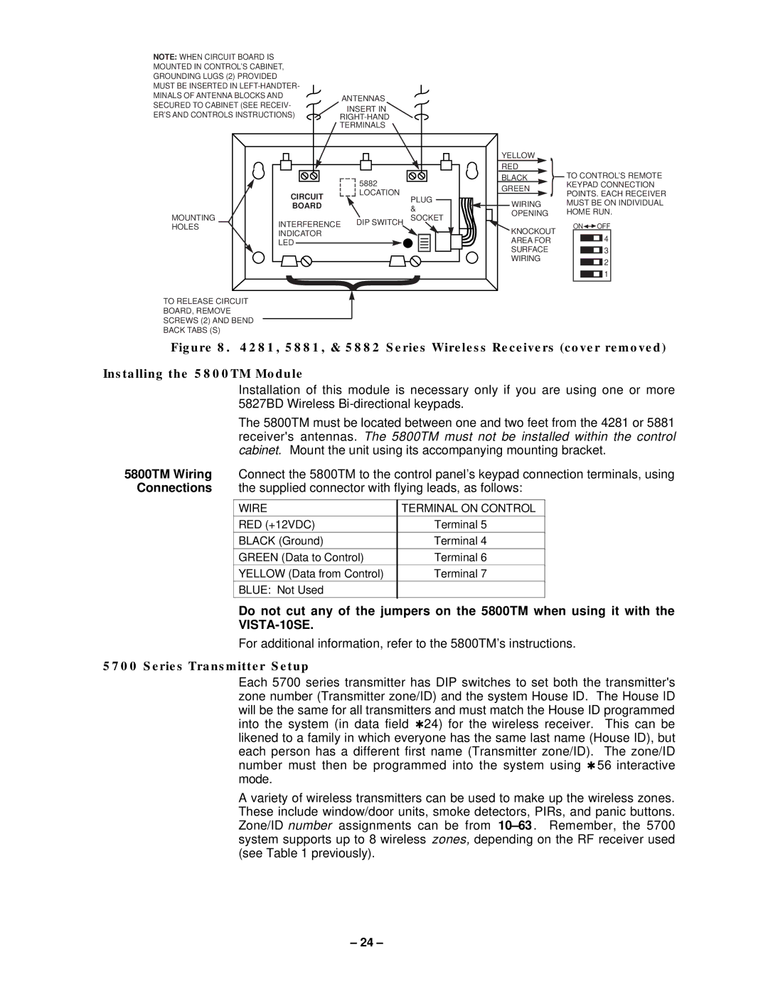 VistaQuest N7227V5 installation instructions Series Transmitter Setup, Board 